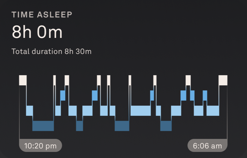 Sleep